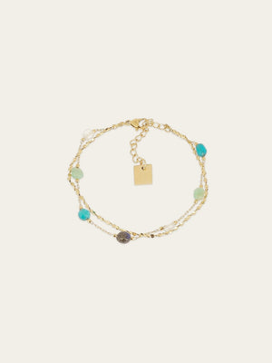 Bracelet Appius