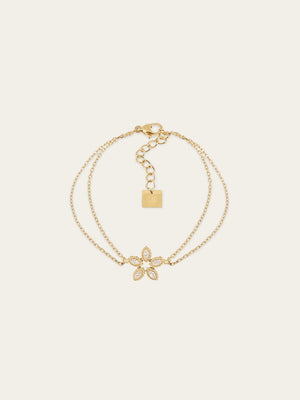 Bracelet Demo