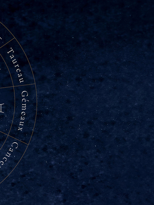 L’astrologie s’invite dans nos boîtes à bijoux !