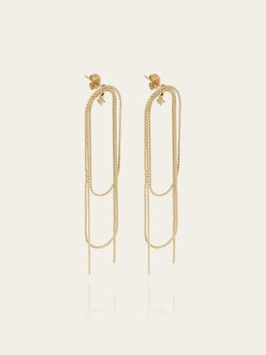 Boucles d'oreilles Mésange 